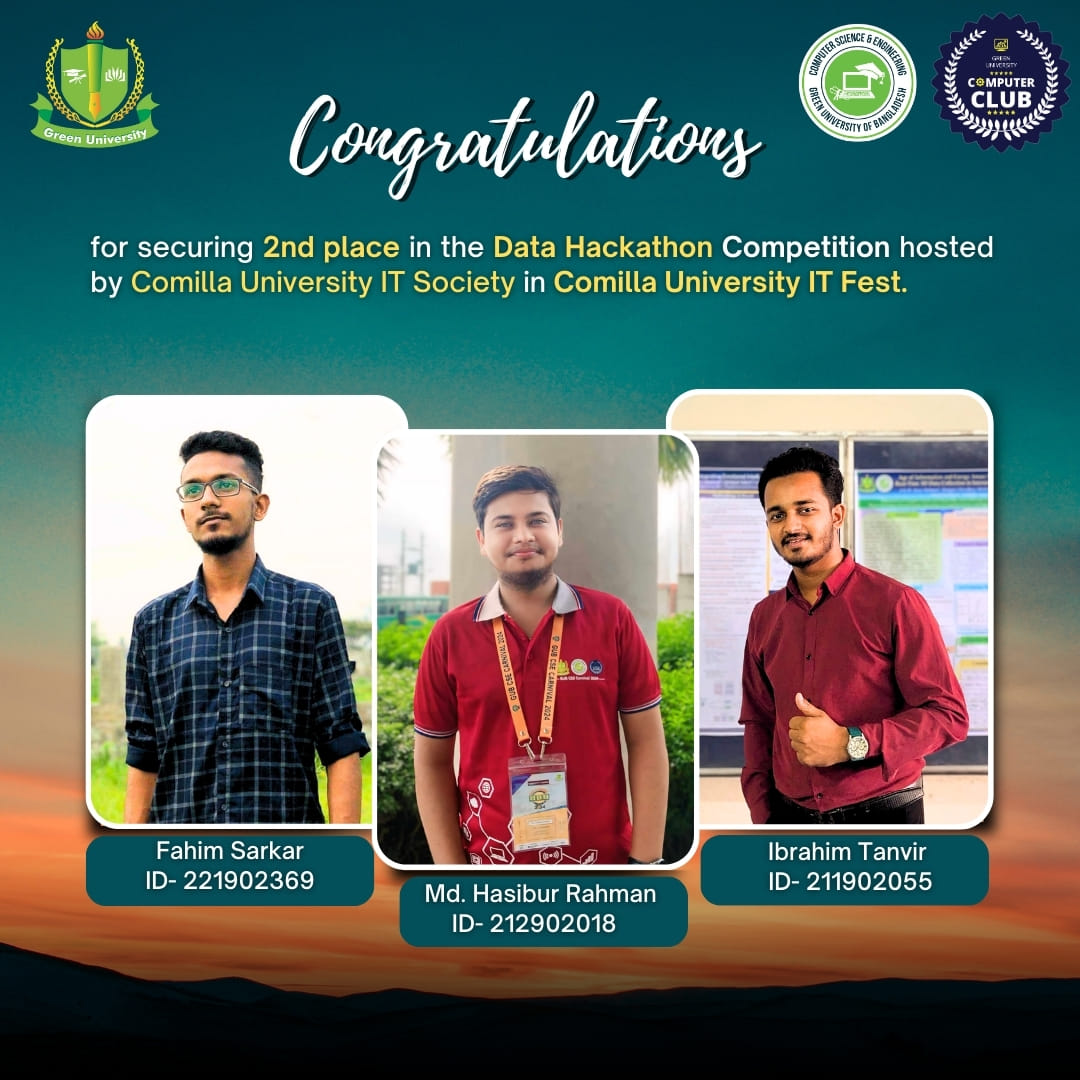 Byte of the Freedom Secures 2nd Place in Data Hackathon